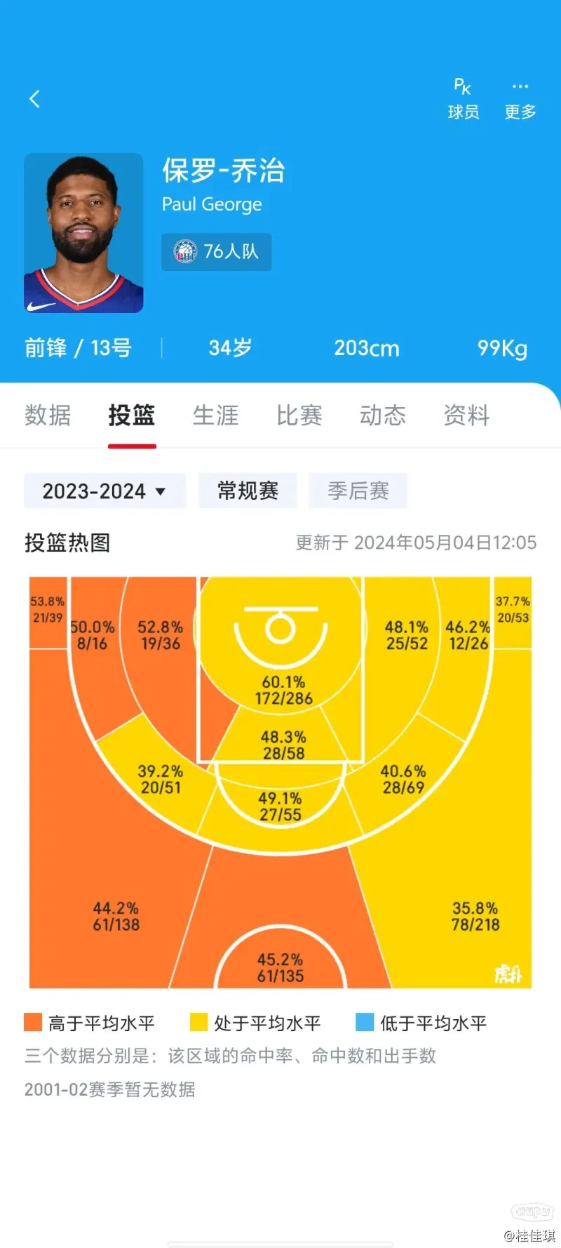 制定篮球交流计划以促进个人技能发展的方法_1